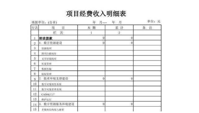 合肥税务筹划